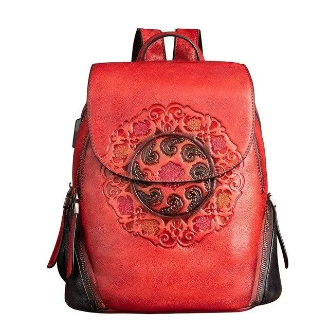 CE - 2021 BACKPACKS FOR WOMEN BP010