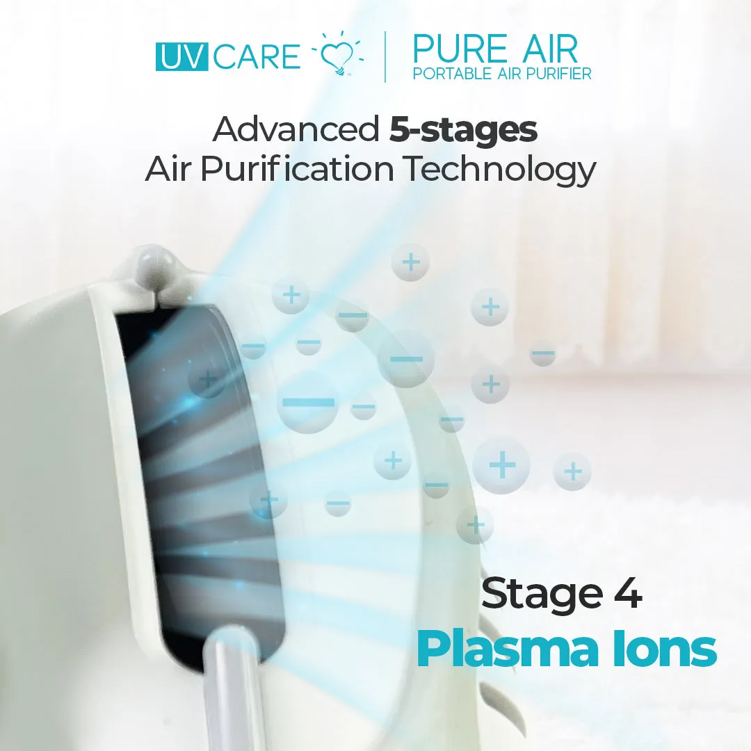 UV Care Pure Air Portable Air Purifier (Viva Magenta)