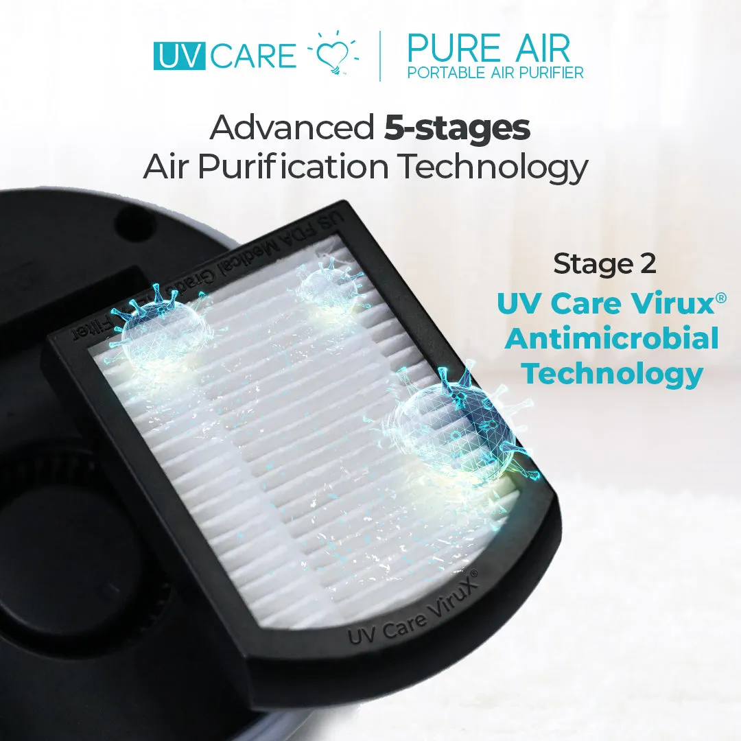 UV Care Pure Air Portable Air Purifier (Viva Magenta)